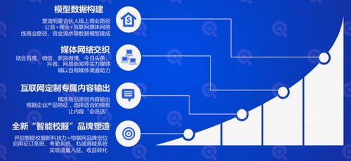 直擊智能校服首場云上產(chǎn)品發(fā)布會，欽家?guī)砟男╆P(guān)鍵信息